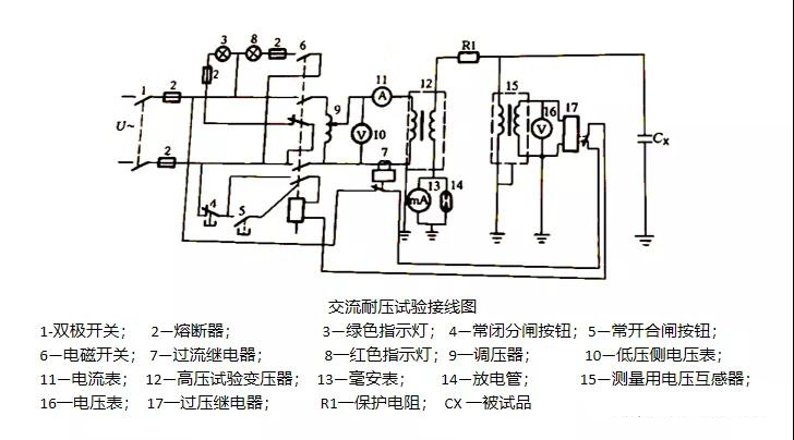 试验变压器耐压接线图